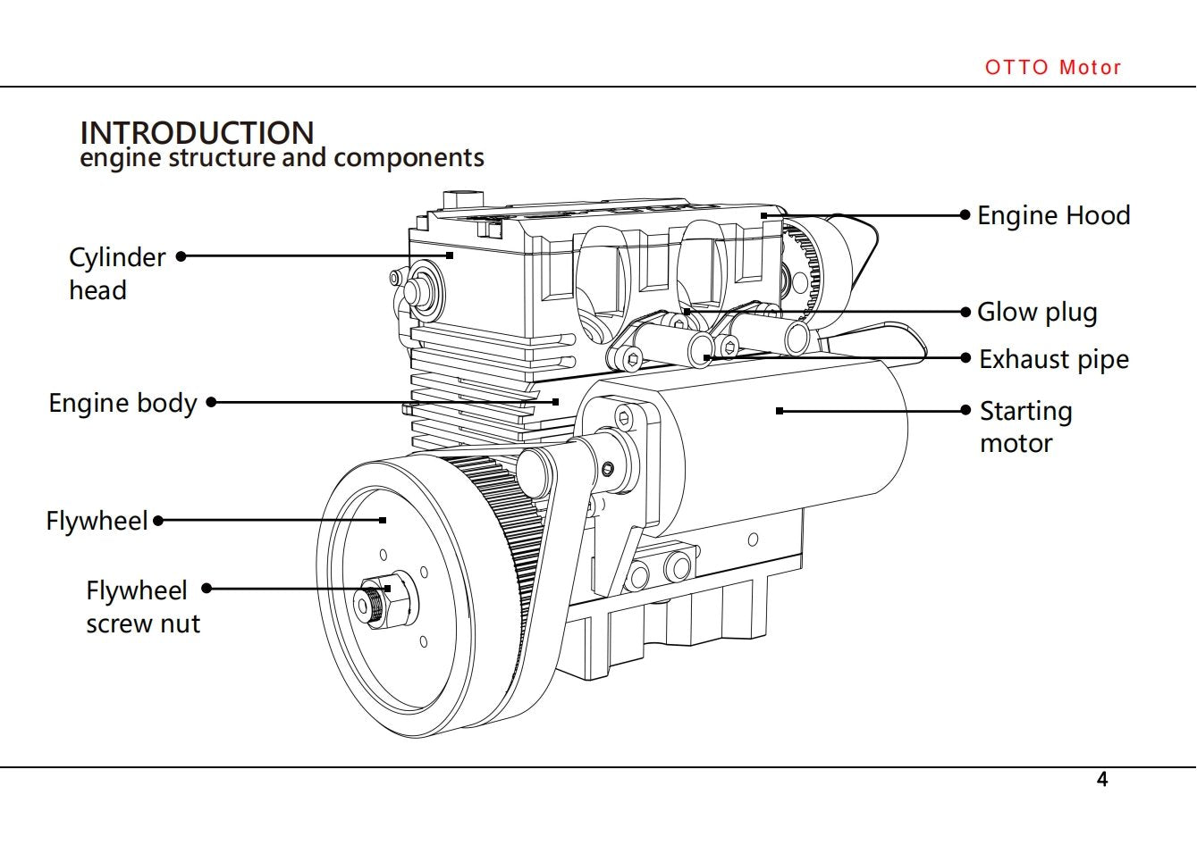 Toyan L200 Micro internal combustion engine