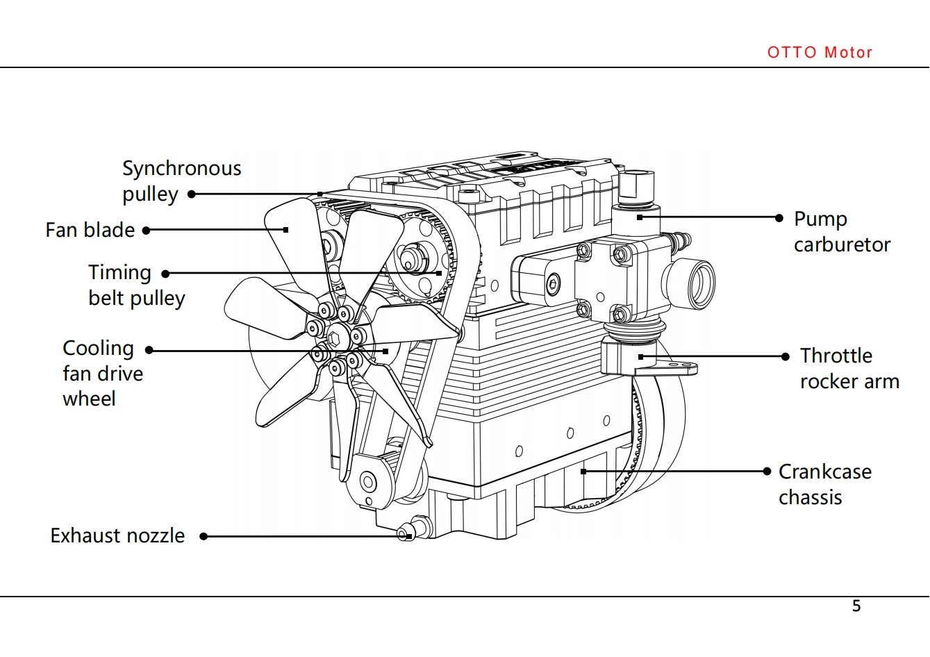 Toyan L200 Micro internal combustion engine