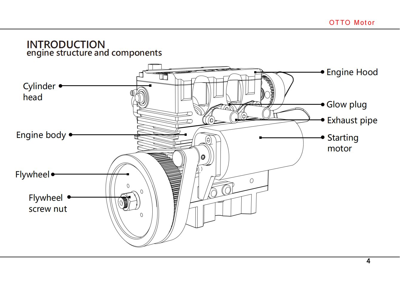 Toyan L200 Micro internal combustion engine