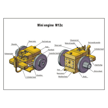 M12C 3.2cc Mini Horizontal Water-cooled Double-cylinder 4 Stroke Gasoline Engine Upgrade Internal Combustion Engine Model