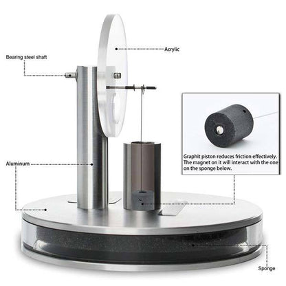 High Performance Low Temperature Stirling Engine Gift Collection