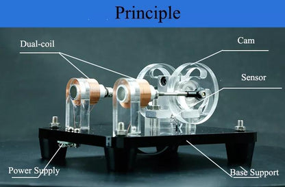 Dual-coil Brushless Motor Hall Electric Machine Physical Experiment Engine Model