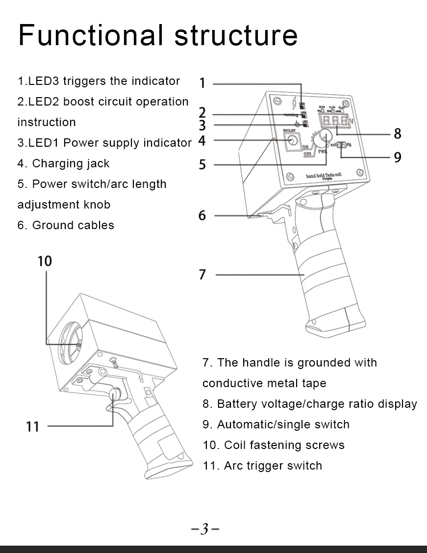 Handheld Rechargeable Tesla Coil Gun