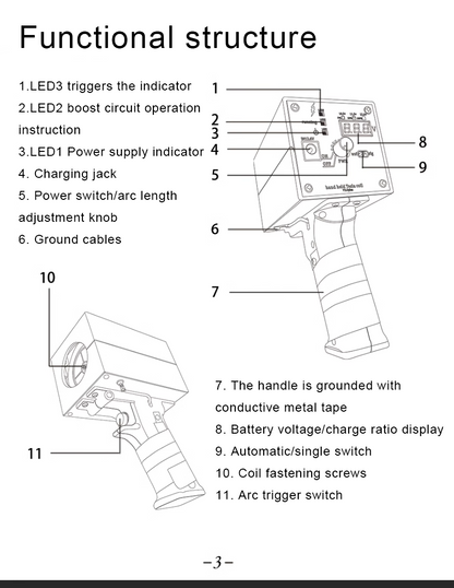 Handheld Rechargeable Tesla Coil Gun